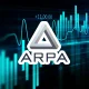 ARPA Coin Kazandırır mı